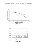 MEASURING DEVELOPER DENSITY IN AN ELECTROPHOTOGRAPHIC SYSTEM diagram and image