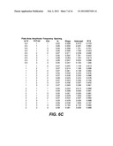 MEASURING DEVELOPER DENSITY IN AN ELECTROPHOTOGRAPHIC SYSTEM diagram and image