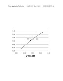 MEASURING DEVELOPER DENSITY IN AN ELECTROPHOTOGRAPHIC SYSTEM diagram and image