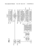 APPARATUS FOR FORMING DURABLE COMBINATION PRINTS diagram and image