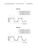 IMAGE FORMING APPARATUS CAPABLE OF PERFORMING ROTATIONAL PHASE CONTROL OF     IMAGE BEARING MEMBER diagram and image