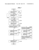 IMAGE FORMING APPARATUS CAPABLE OF PERFORMING ROTATIONAL PHASE CONTROL OF     IMAGE BEARING MEMBER diagram and image