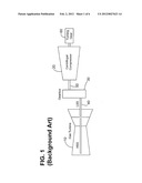 METHOD AND DEVICE FOR CONTROLLING A HOT RESTART OF A CENTRIFUGAL     COMPRESSOR diagram and image