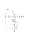 METHOD AND DEVICE FOR CONTROLLING A HOT RESTART OF A CENTRIFUGAL     COMPRESSOR diagram and image