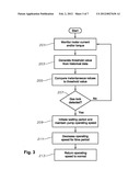 VIBRATION METHOD TO DETECT ONSET OF GAS LOCK diagram and image