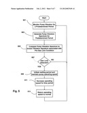 VIBRATION METHOD TO DETECT ONSET OF GAS LOCK diagram and image