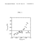 STEEL FOR WELDED STRUCTURE AND PRODUCING METHOD THEREOF diagram and image