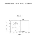 STEEL FOR WELDED STRUCTURE AND PRODUCING METHOD THEREOF diagram and image