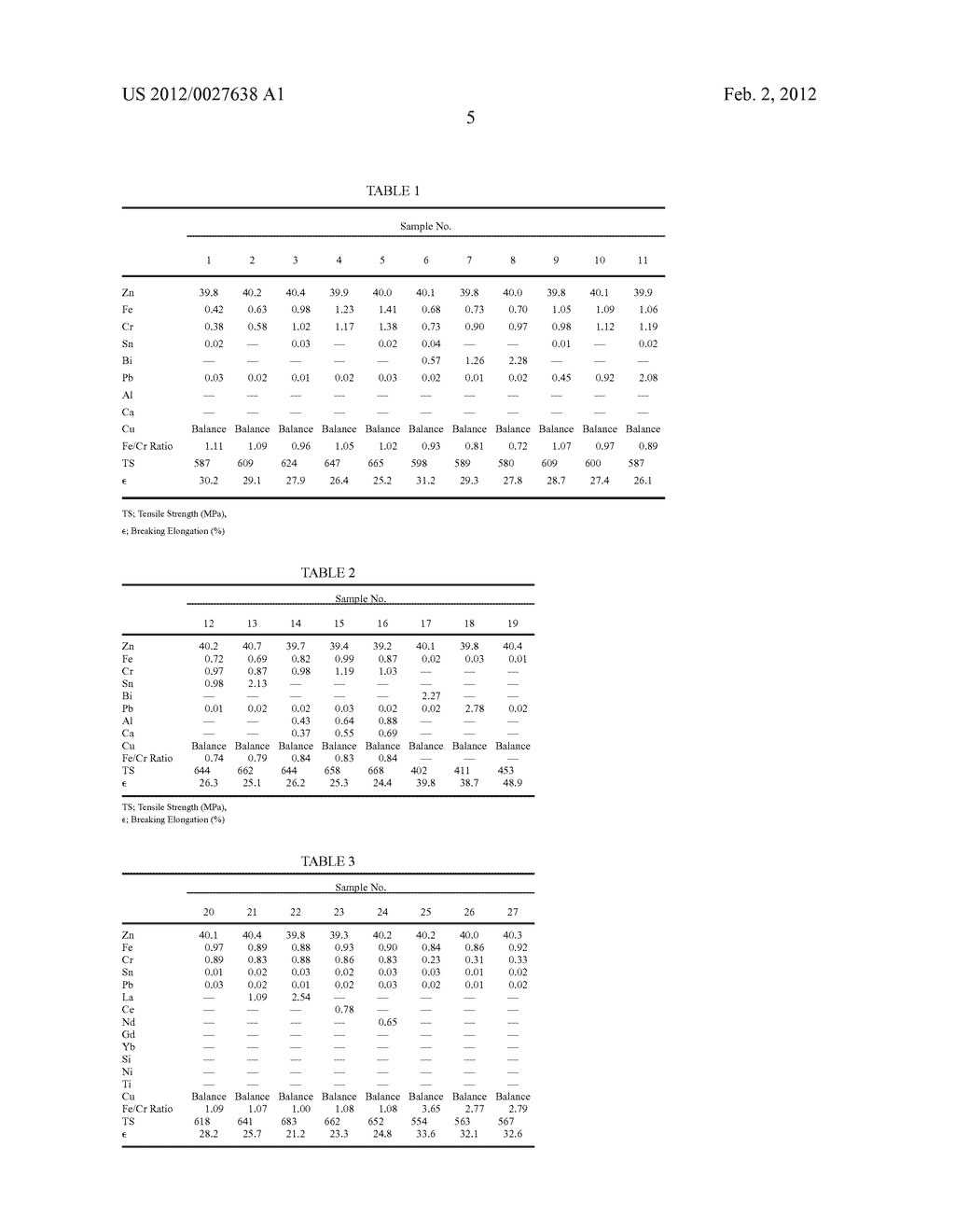 HIGH-STRENGTH COPPER ALLOY - diagram, schematic, and image 10