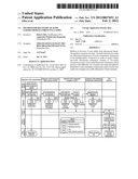 METHOD FOR RECOVERY OF RARE EARTHS FROM FLUORESCENT LAMPS diagram and image