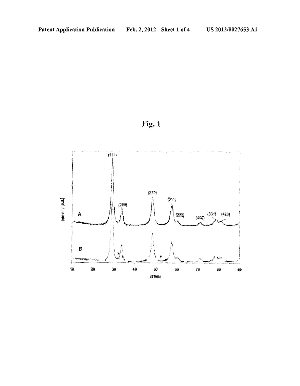CATALYTIC COMPOSITION FOR TREATING COAL COMBUSTION GASES, METHOD FOR     PREPARING SAME, CATALYTIC SYSTEM INCLUDING SAME, AND USE THEREOF - diagram, schematic, and image 02