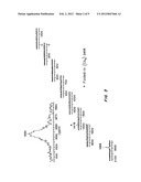 POLYOXOMETALATE WATER OXIDATION CATALYSTS AND METHODS OF USE THEREOF diagram and image