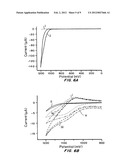 POLYOXOMETALATE WATER OXIDATION CATALYSTS AND METHODS OF USE THEREOF diagram and image