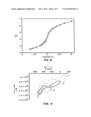 POLYOXOMETALATE WATER OXIDATION CATALYSTS AND METHODS OF USE THEREOF diagram and image