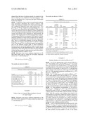 POLYOXOMETALATE WATER OXIDATION CATALYSTS AND METHODS OF USE THEREOF diagram and image