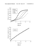 HYDROGEN-GENERATING MATERIAL AND METHOD FOR GENERATING HYDROGEN diagram and image