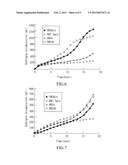 HYDROGEN-GENERATING MATERIAL AND METHOD FOR GENERATING HYDROGEN diagram and image