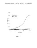 HYDROGEN-GENERATING MATERIAL AND METHOD FOR GENERATING HYDROGEN diagram and image