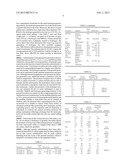 HYDROGEN-GENERATING MATERIAL AND METHOD FOR GENERATING HYDROGEN diagram and image