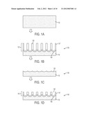 Low-Aspect Ratio Carbon Nanostructures diagram and image