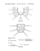 Low-Aspect Ratio Carbon Nanostructures diagram and image