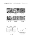 Low-Aspect Ratio Carbon Nanostructures diagram and image