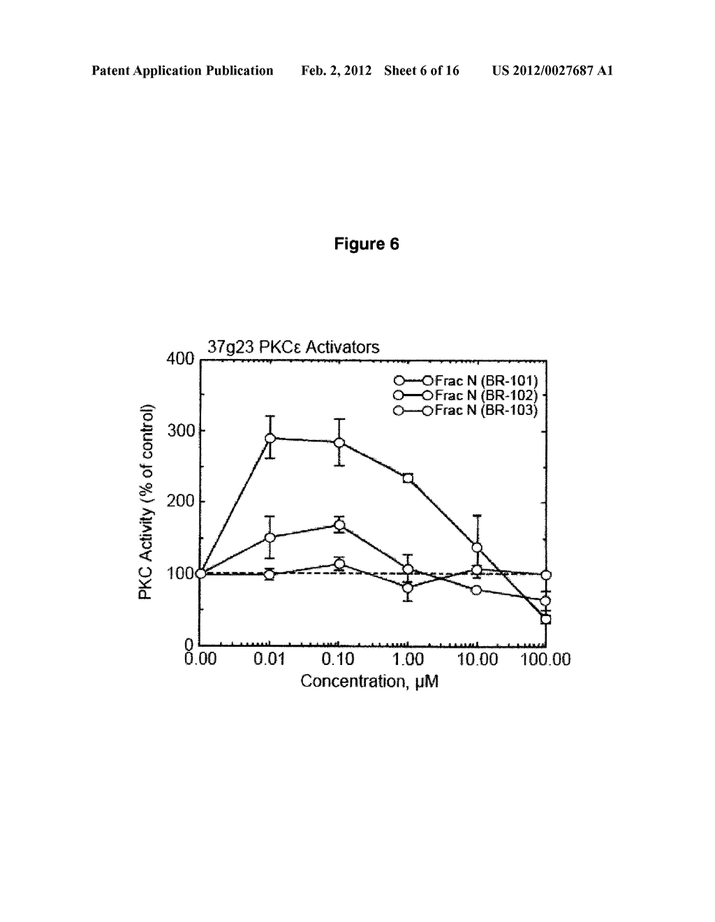 FATTY ACID PROTEIN KINASE C ACTIVATORS AND ANTICOAGULANT FOR THE TREATMENT     OF STROKE - diagram, schematic, and image 07