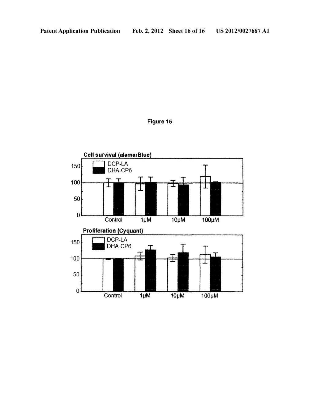 FATTY ACID PROTEIN KINASE C ACTIVATORS AND ANTICOAGULANT FOR THE TREATMENT     OF STROKE - diagram, schematic, and image 17