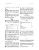 VOLATILE OILY COMPOSITION diagram and image