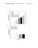 Polyester Based Degradable Materials and Implantable Biomedical Articles     Formed Therefrom diagram and image