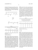 Polyester Based Degradable Materials and Implantable Biomedical Articles     Formed Therefrom diagram and image