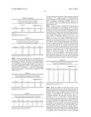 Polyester Based Degradable Materials and Implantable Biomedical Articles     Formed Therefrom diagram and image