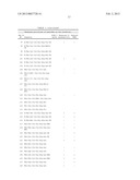 PEPTIDE CONJUGATES diagram and image