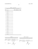 PEPTIDE CONJUGATES diagram and image