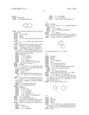 HCV Inhibitor and Therapeutic Agent Combinations diagram and image