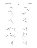 HCV Inhibitor and Therapeutic Agent Combinations diagram and image