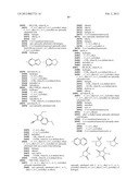 HCV Inhibitor and Therapeutic Agent Combinations diagram and image