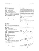 HCV Inhibitor and Therapeutic Agent Combinations diagram and image