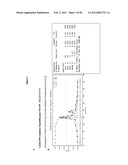 HEPATITIS C VIRUS COMBINATION THERAPY diagram and image