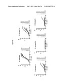 HEPATITIS C VIRUS COMBINATION THERAPY diagram and image