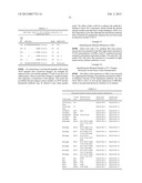 HEPATITIS C VIRUS COMBINATION THERAPY diagram and image