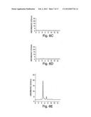 MODIFIED HEPARINASE III AND METHODS OF SEQUENCING THEREWITH diagram and image