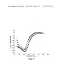 MODIFIED HEPARINASE III AND METHODS OF SEQUENCING THEREWITH diagram and image