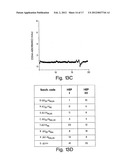 MODIFIED HEPARINASE III AND METHODS OF SEQUENCING THEREWITH diagram and image