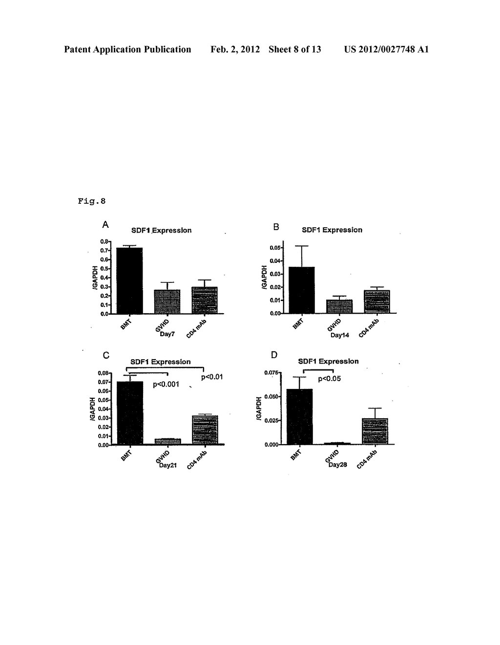 IMMUNOLOGICAL RECONSTITUTION PROMOTER OR PROPHYLACTIC AGENT FOR INFECTIONS     EACH OF WHICH MAINTAINS GRAFT-VERSUS-TUMOR EFFECT - diagram, schematic, and image 09