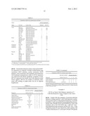 METHODS OF ENHANCING T CELL RESPONSIVENESS diagram and image