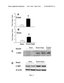 Treatment of Inflammatory Diseases by Inhibiting Cold-Inducible     RNA-Binding Protein (CIRP) diagram and image