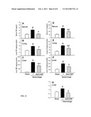 Treatment of Inflammatory Diseases by Inhibiting Cold-Inducible     RNA-Binding Protein (CIRP) diagram and image