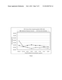 Antibody for Targeted induction of Apoptosis, CDC and ADCC mediated     killing of Cancer cells, TBL-CLN1 diagram and image