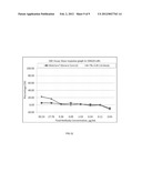 Antibody for Targeted induction of Apoptosis, CDC and ADCC mediated     killing of Cancer cells, TBL-CLN1 diagram and image